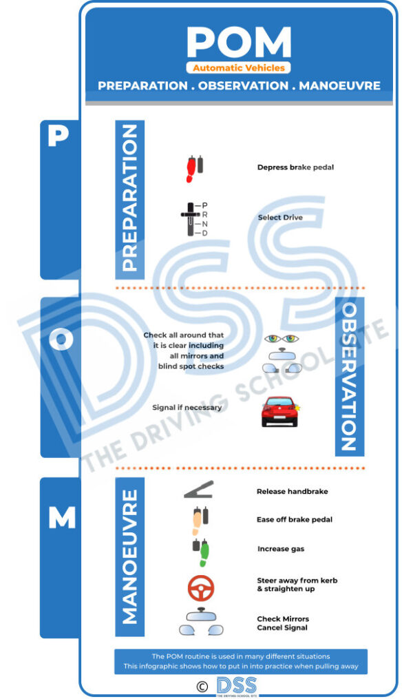 auto gearbox pdf